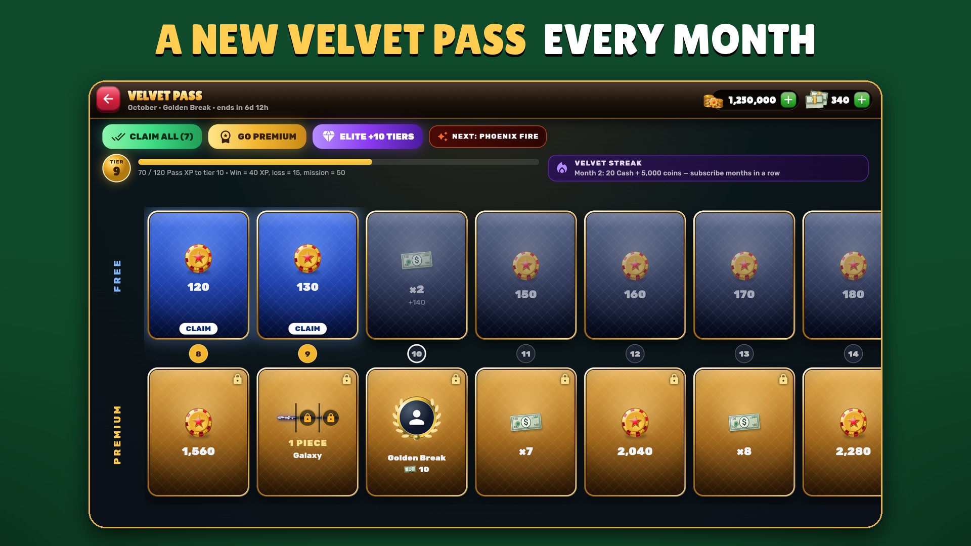 Velvet Pass